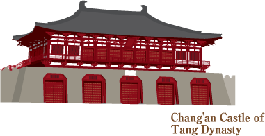 Chang'an Castle of Tang Dynasty
