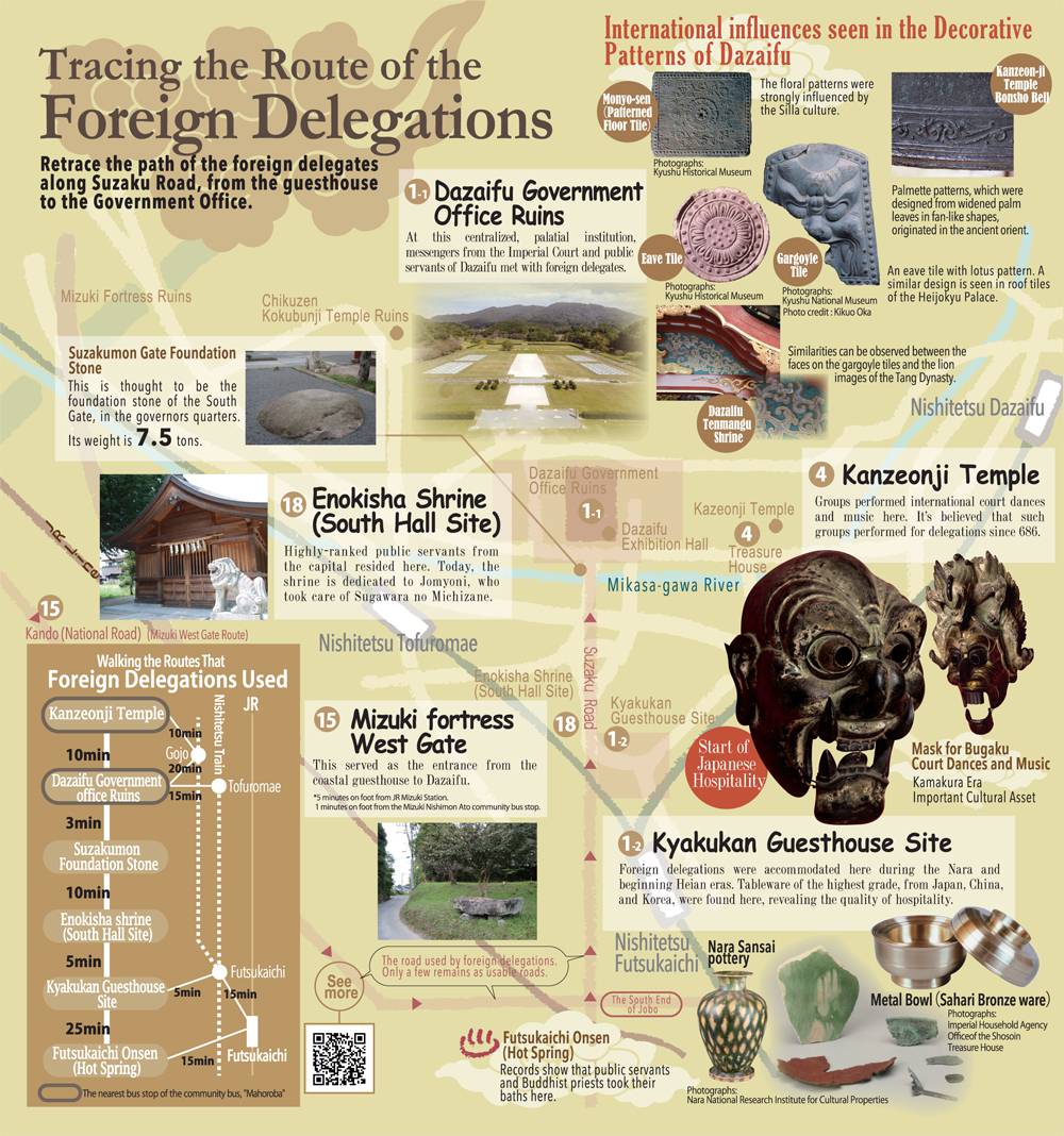 Tracing the Route of the Foreign Delegations