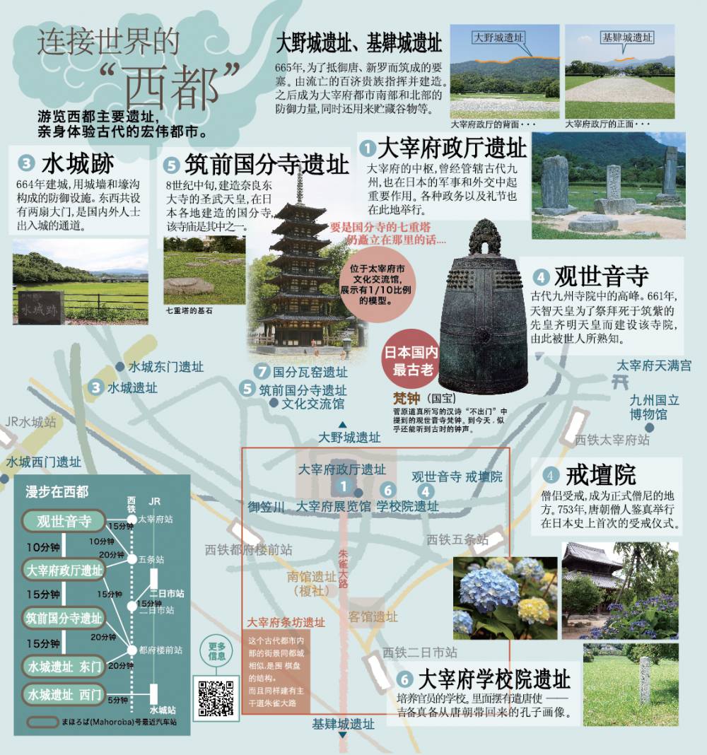 连接世界的 西都 日本遗产太宰府古代日本的 西都 同东亚交流的据点